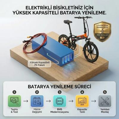 RKS BN5 Pro Pil Yenileme 36V 22.4Ah — Güçlendirilmiş Lityum Akü | Pilli Batarya